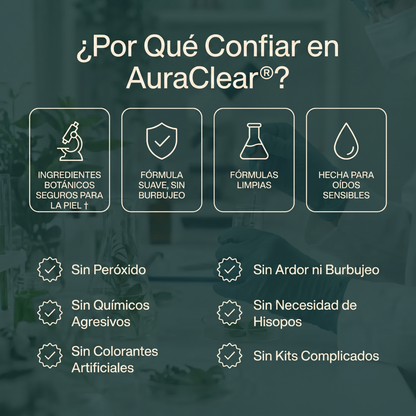 AuraClear Gotas Limpieza y Alivio Auditivo